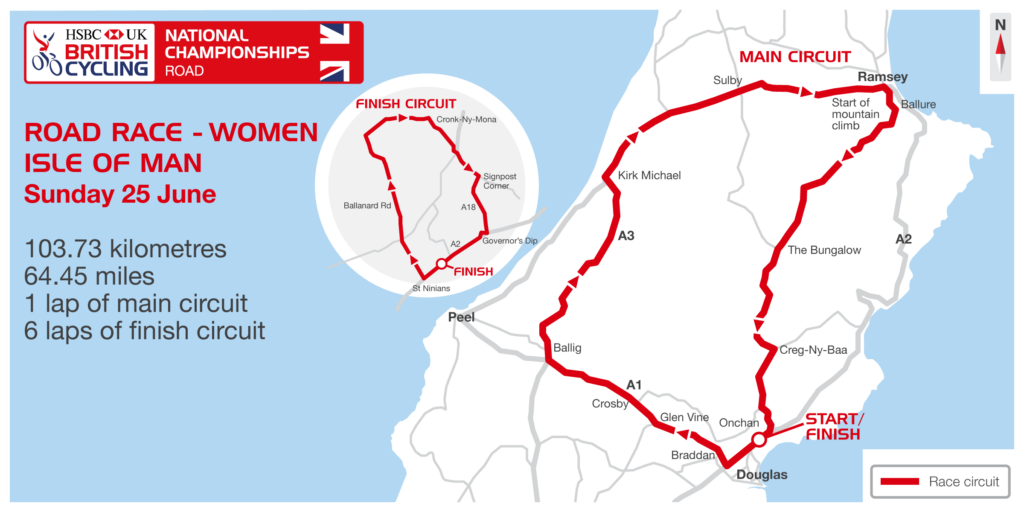 National Championships 2017 Women’s road race.png