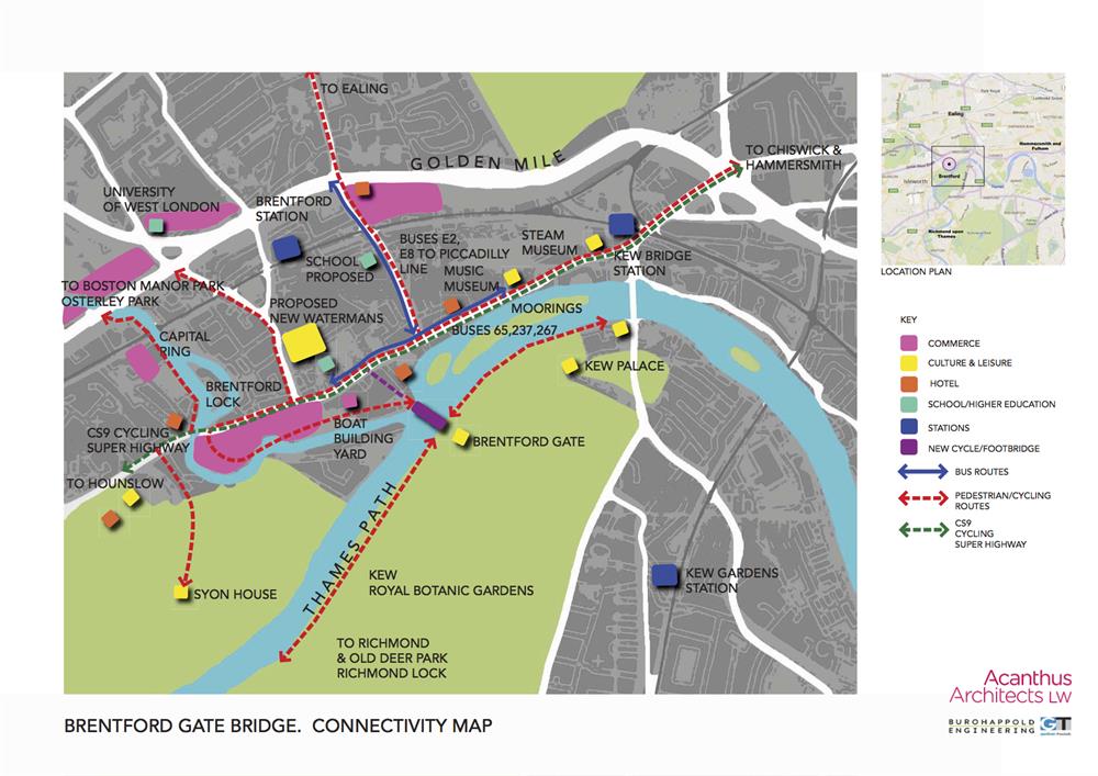 Brentford Gate Footbridge map.jpeg