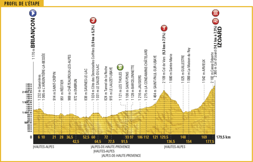TDF17_PROFIL18.png
