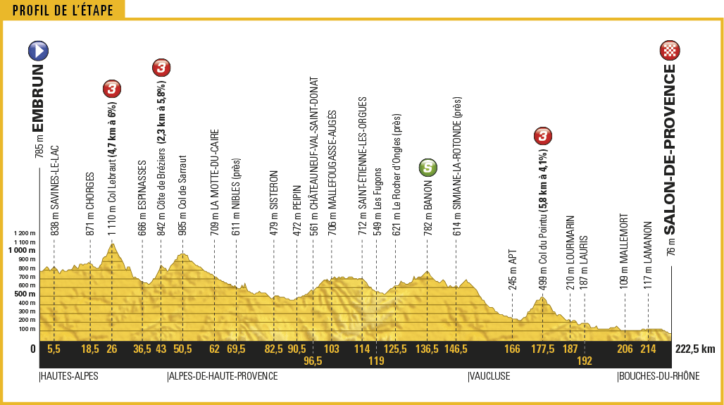TDF17_PROFIL19