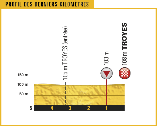 TDF17_PROFILS_DER-KILOS_06.png