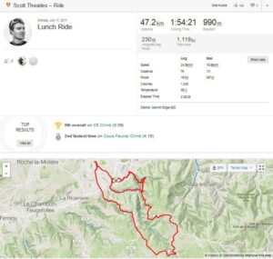 Scott Thwaites Strava ride.jpg