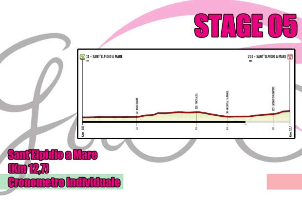 stage-5-b.jpg