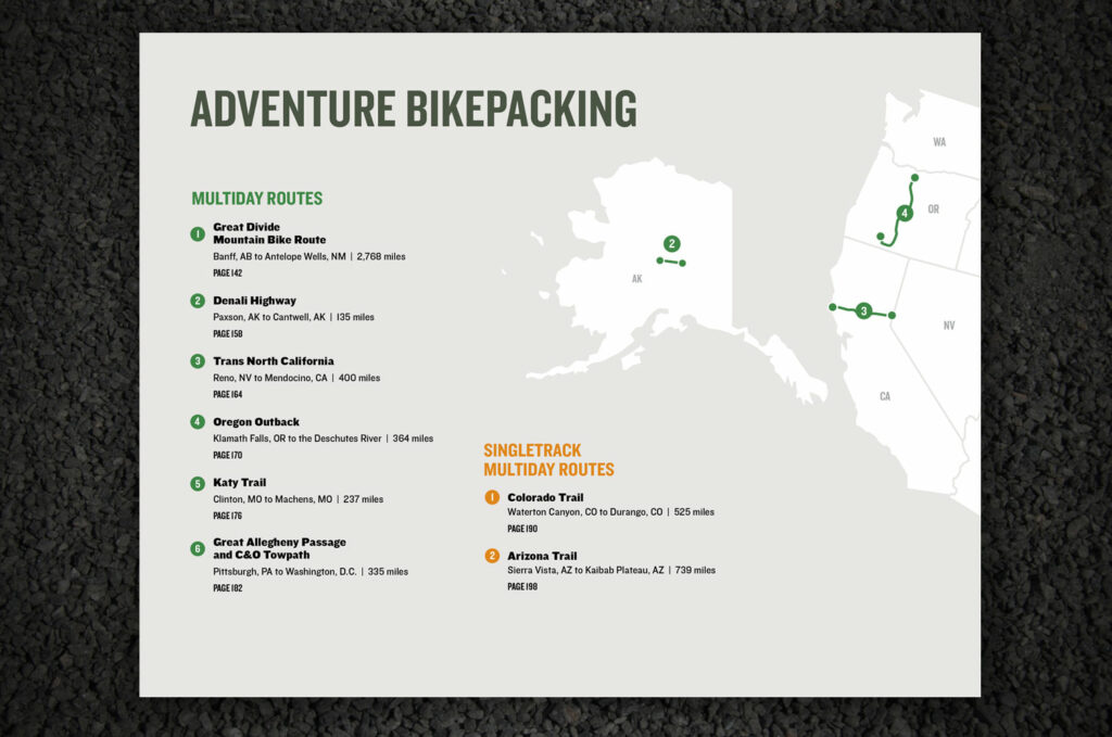 GravelCycling-pages4.jpg