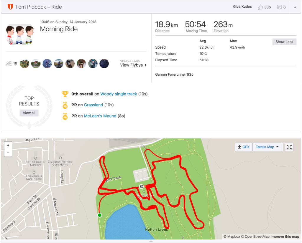 Tom Pidcock 2018 nats CX ride on Strava.png
