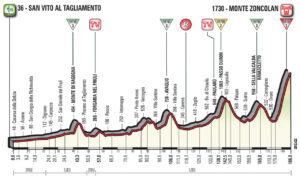 stage_14_of_the_2018_giro_ditalia.jpg