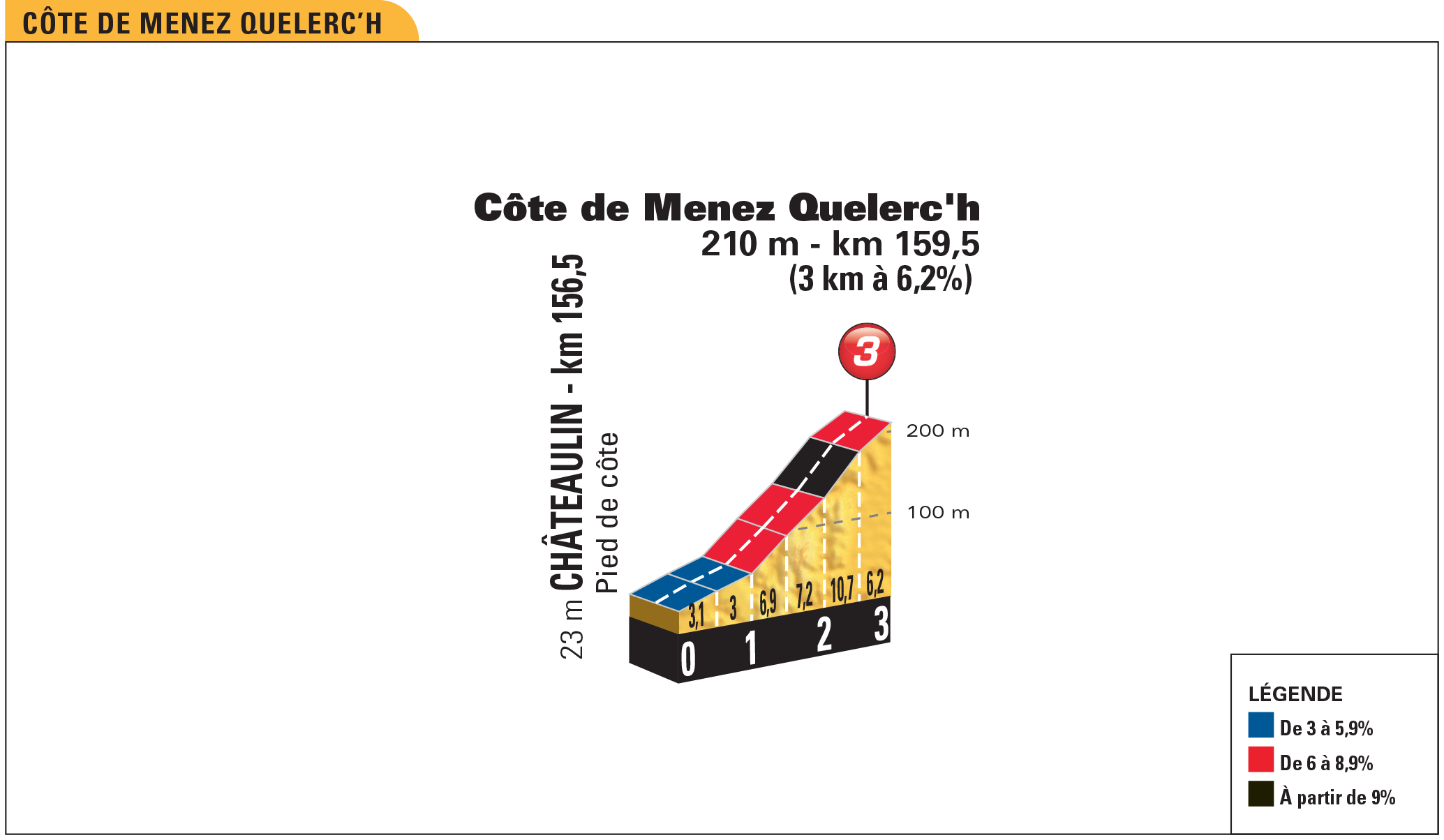 et05_pp_cote_de_menez