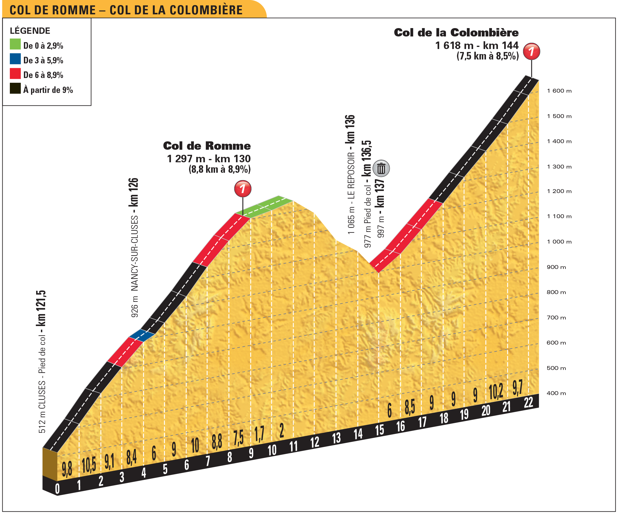 et10_pp_col_romme_colombiere