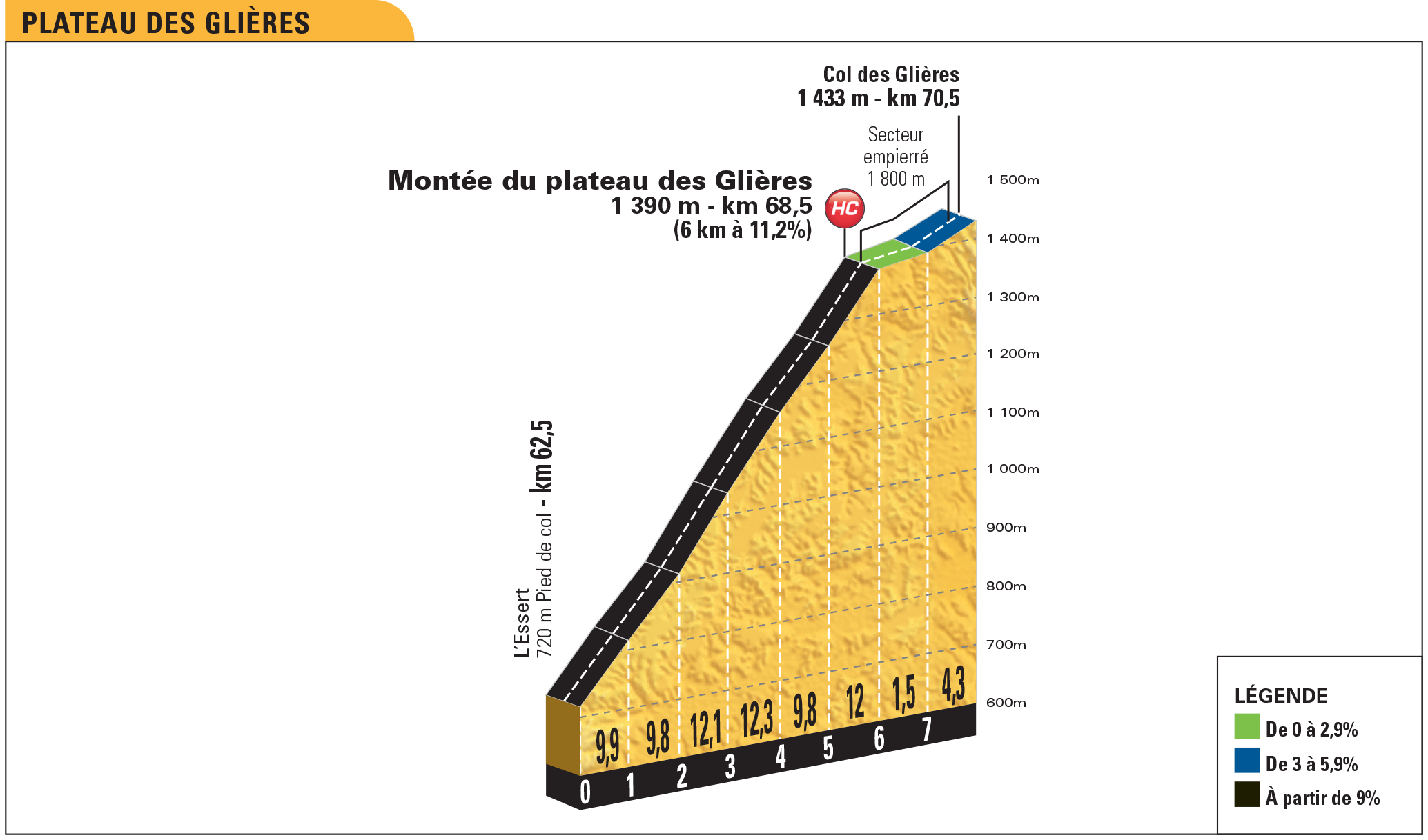 et10_pp_plateau_glieres