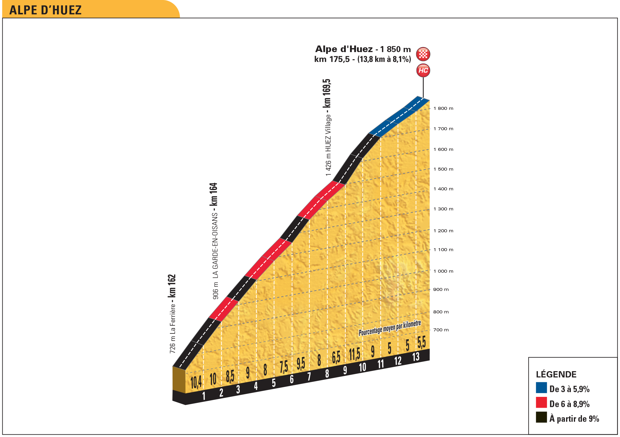 et12_pp_alpe_huez