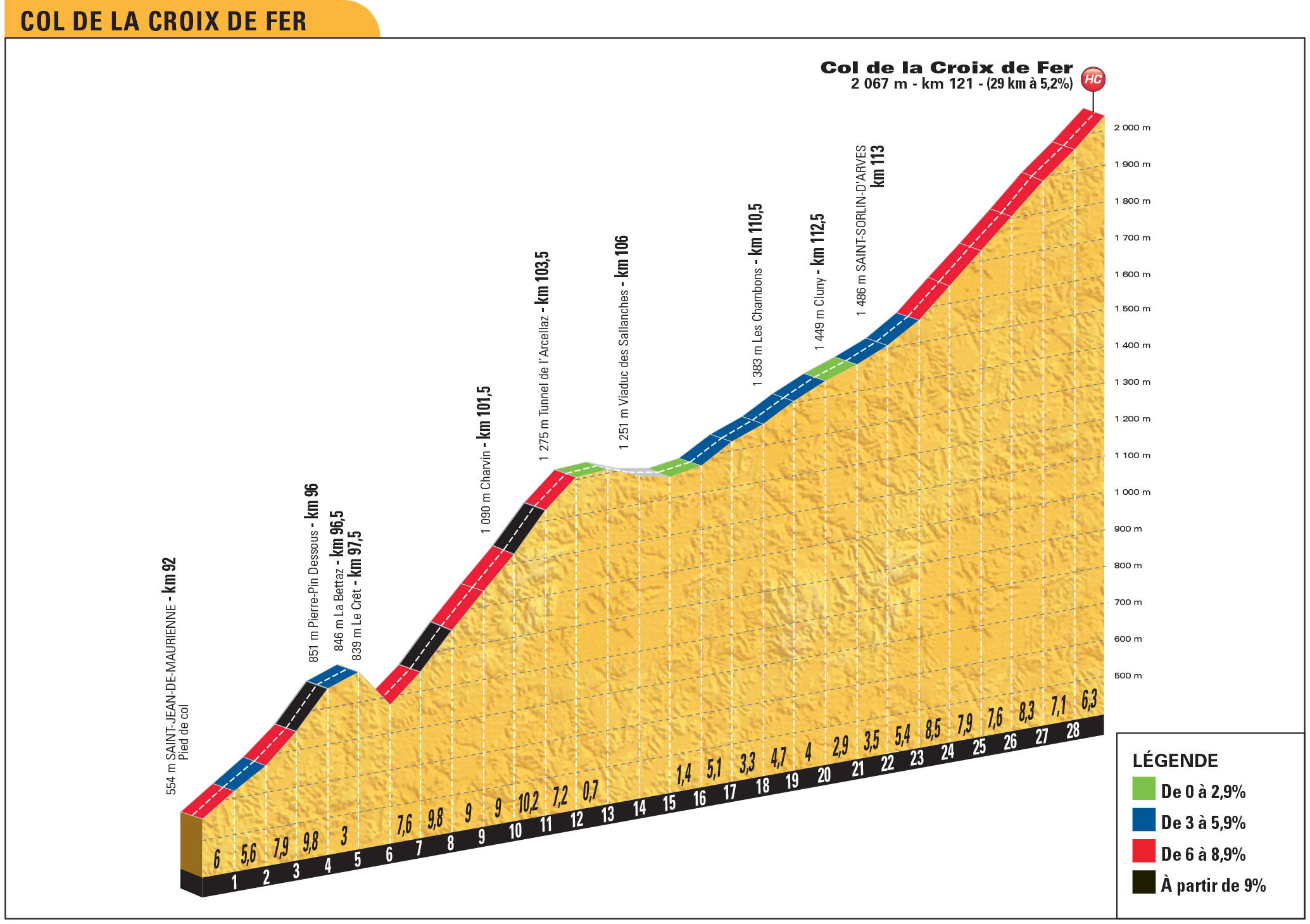 et12_pp_col_croix_fer