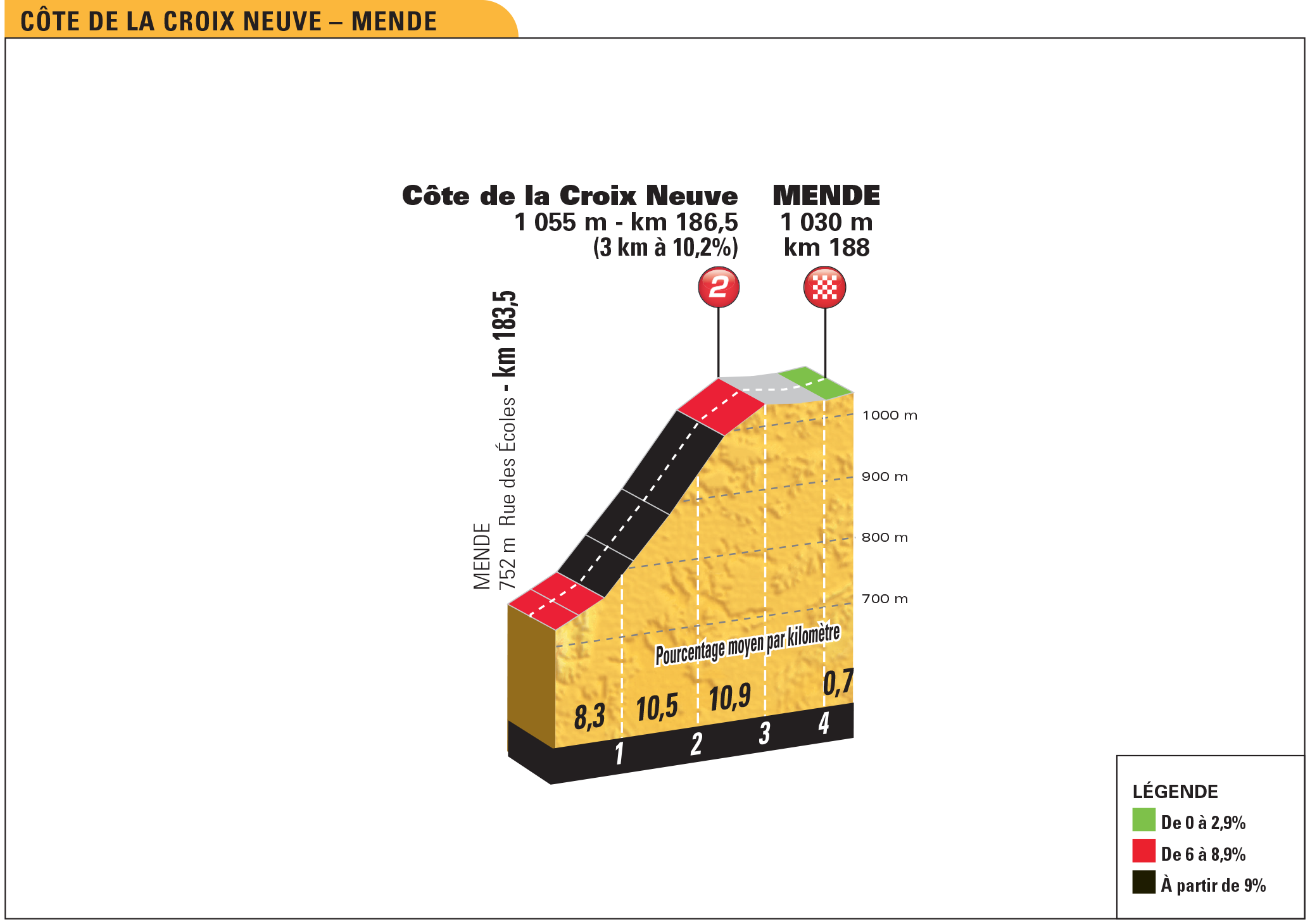 et14_pp_cote_croix_neuve_mende