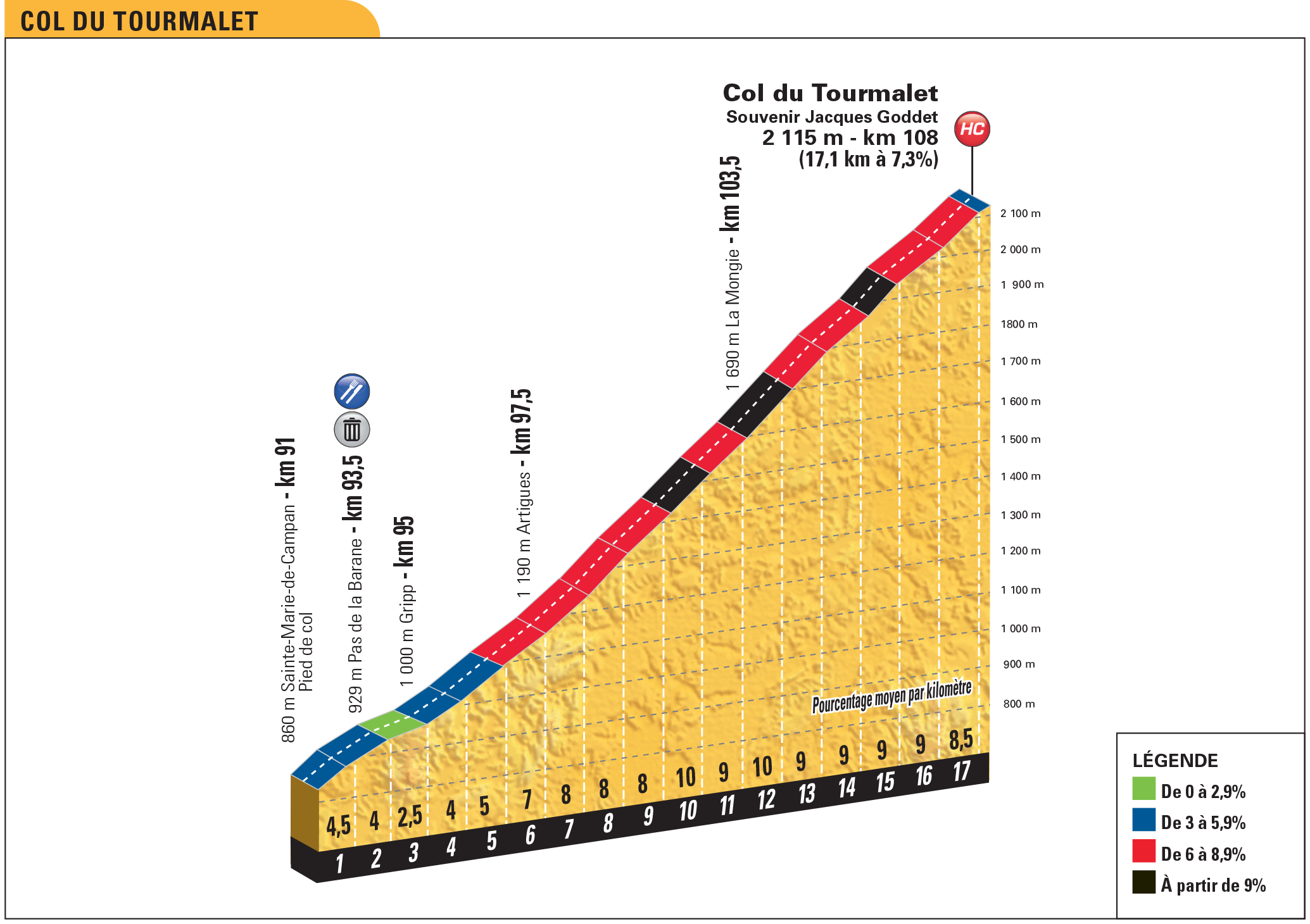 et19_pp_tourmalet