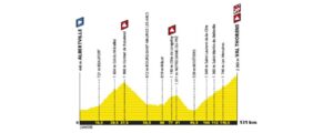 Etape du Tour 2019
