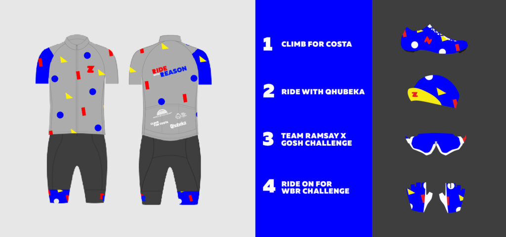 rwr-blog-kit