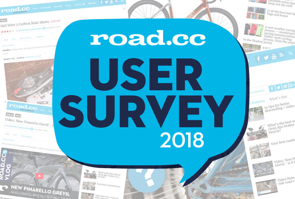 road.cc user survey 2018