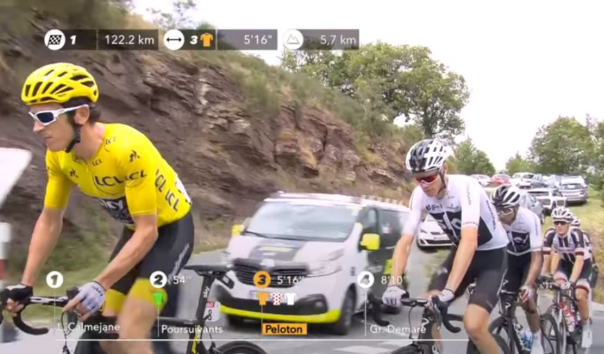 Geraint Thomas and Chris Froome during Tour de France Stage 15 (TV still via LeTour on YouTube).JPG