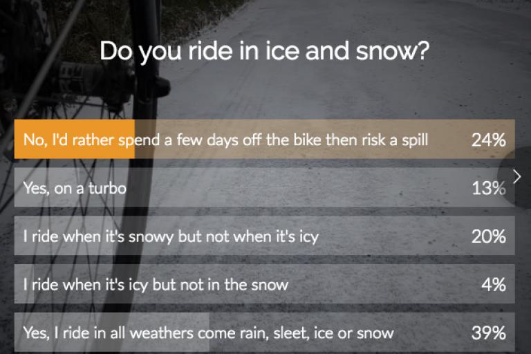 ice-and-snow-poll-results