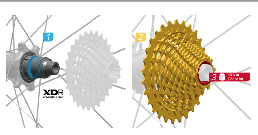 sram 12 speed manual 3