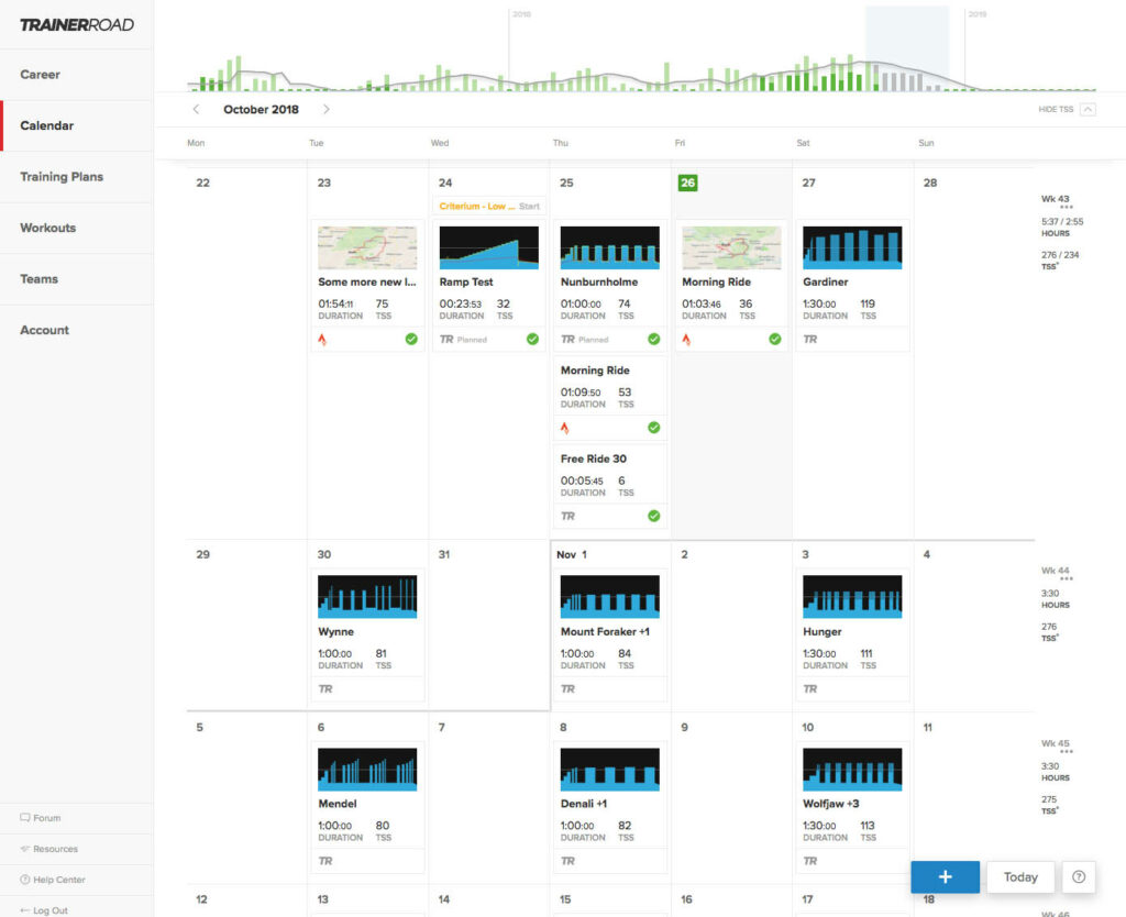 TrainerRoad – calendar copy.jpg
