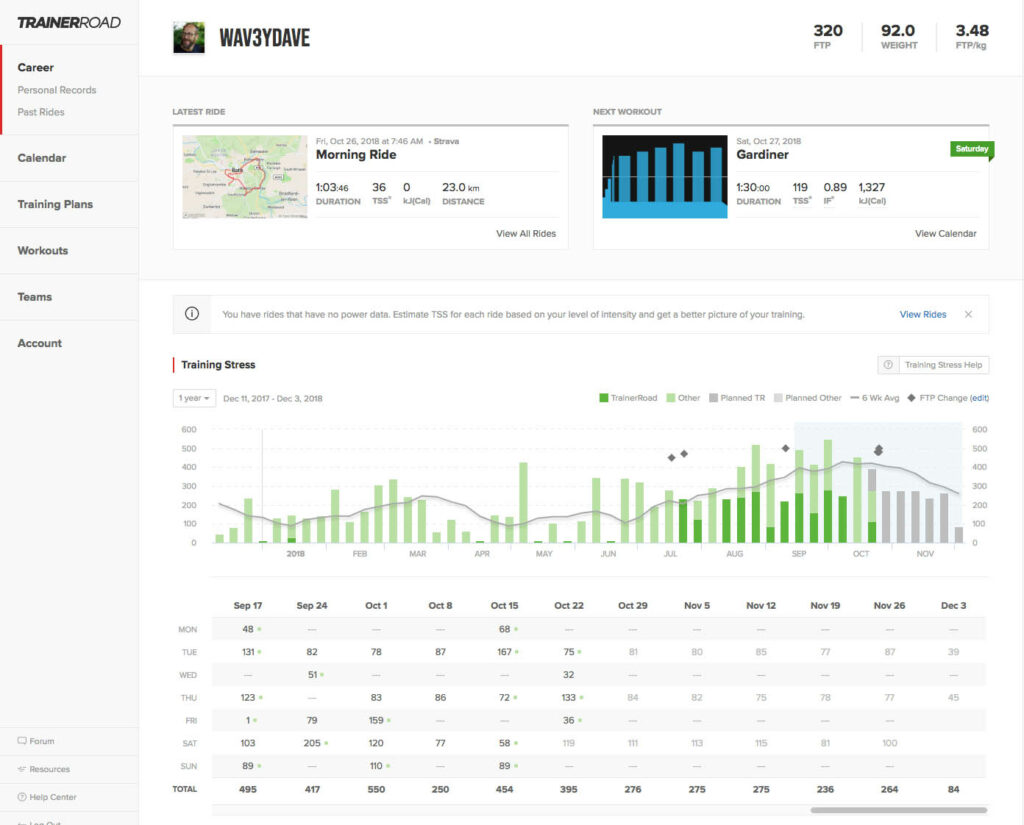 TrainerRoad – career copy.jpg