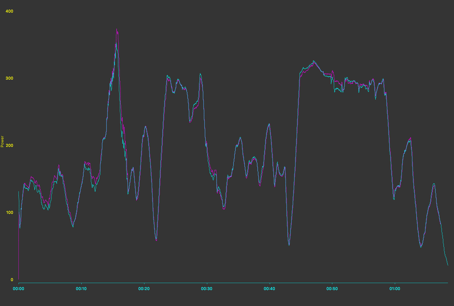 shimano_dura-ace_r9100-p_power_meter_figure_3
