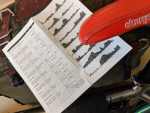 Dave’s 600km spreadsheet