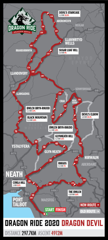 new dragon ride map 2020 Devil