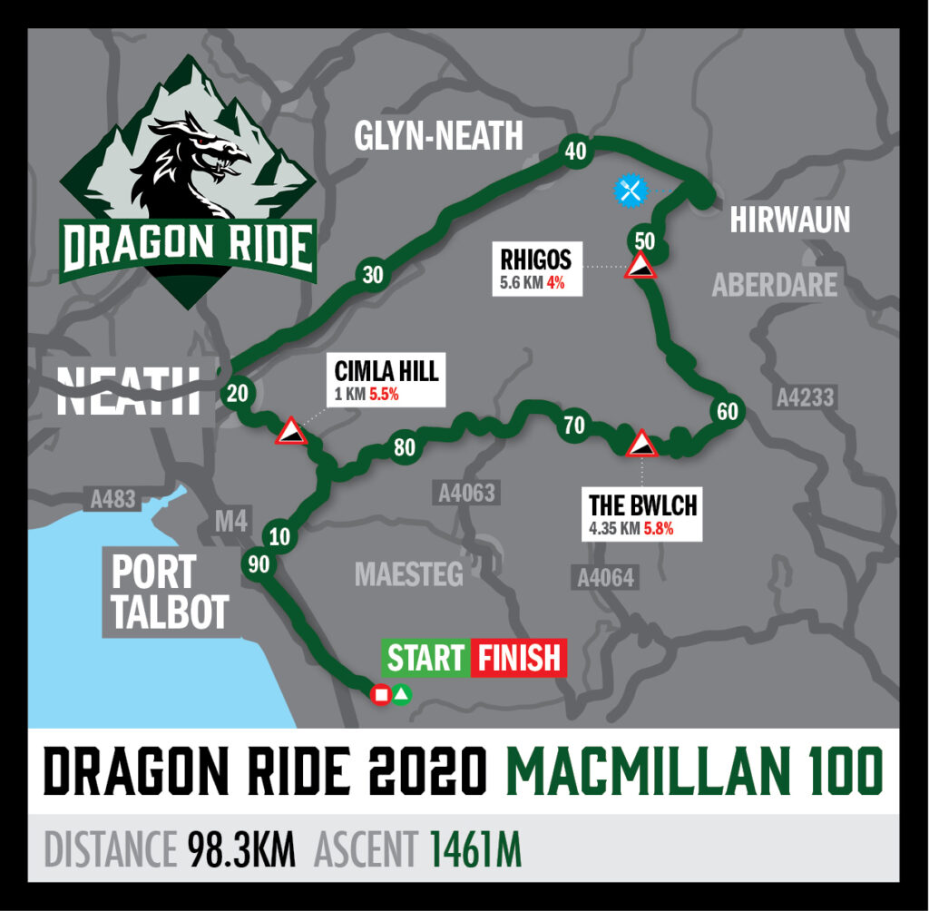 new dragon ride map 2020 Mac