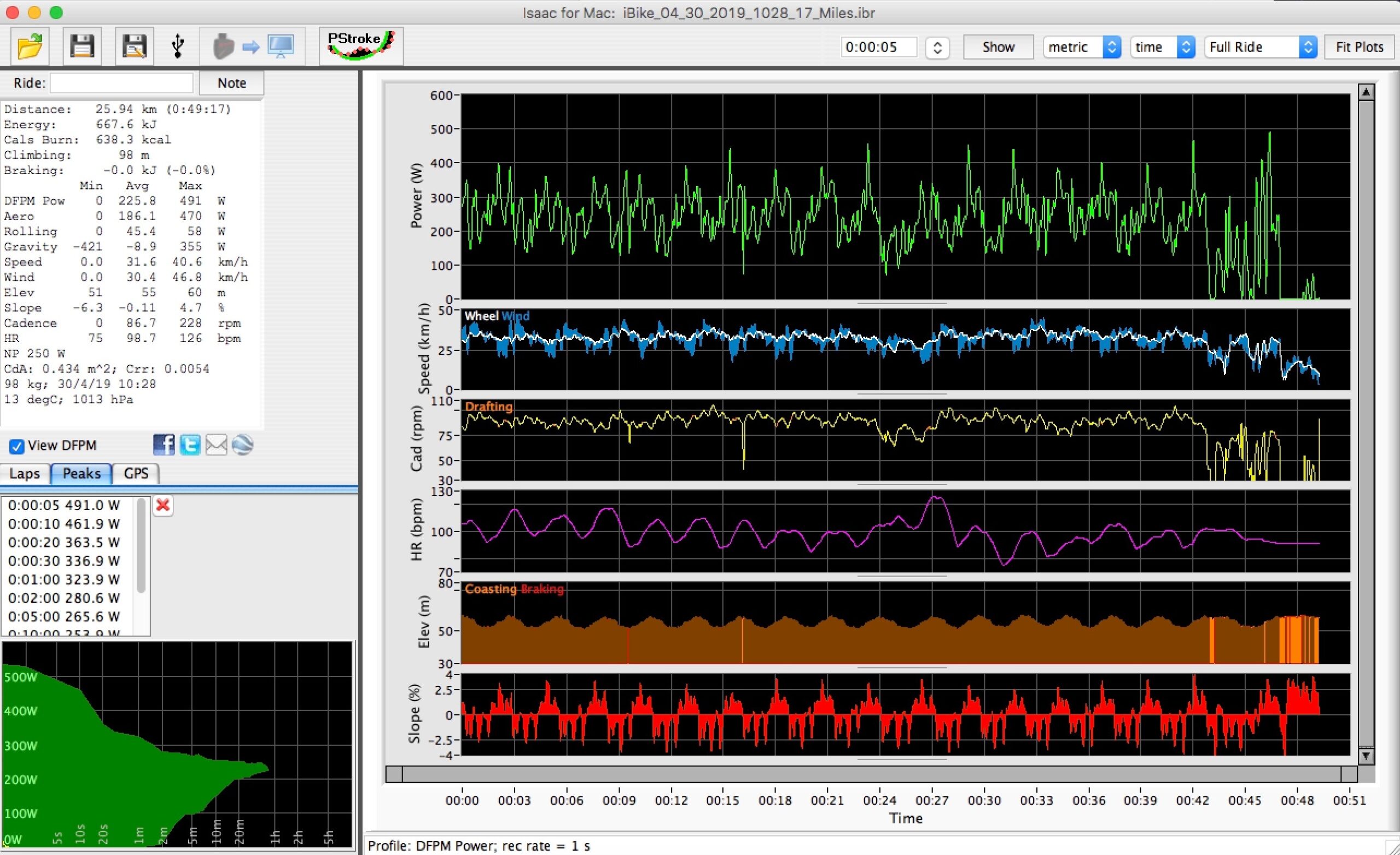 Aeropod Dave’s data – 1