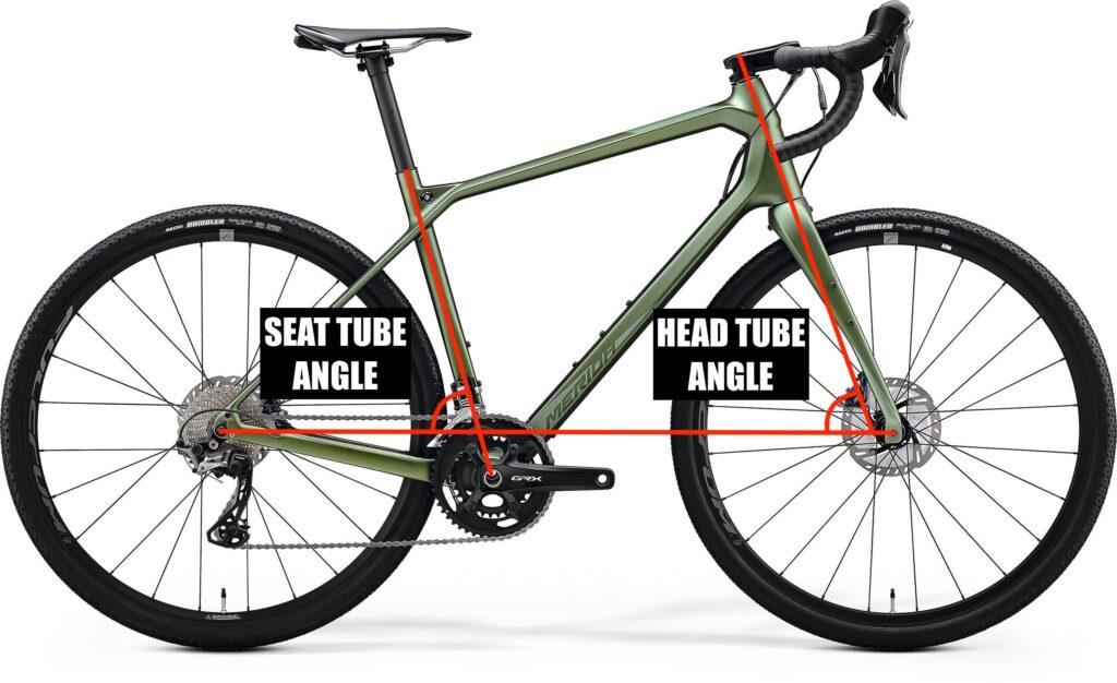 Head tube and Seat tube angle.jpg