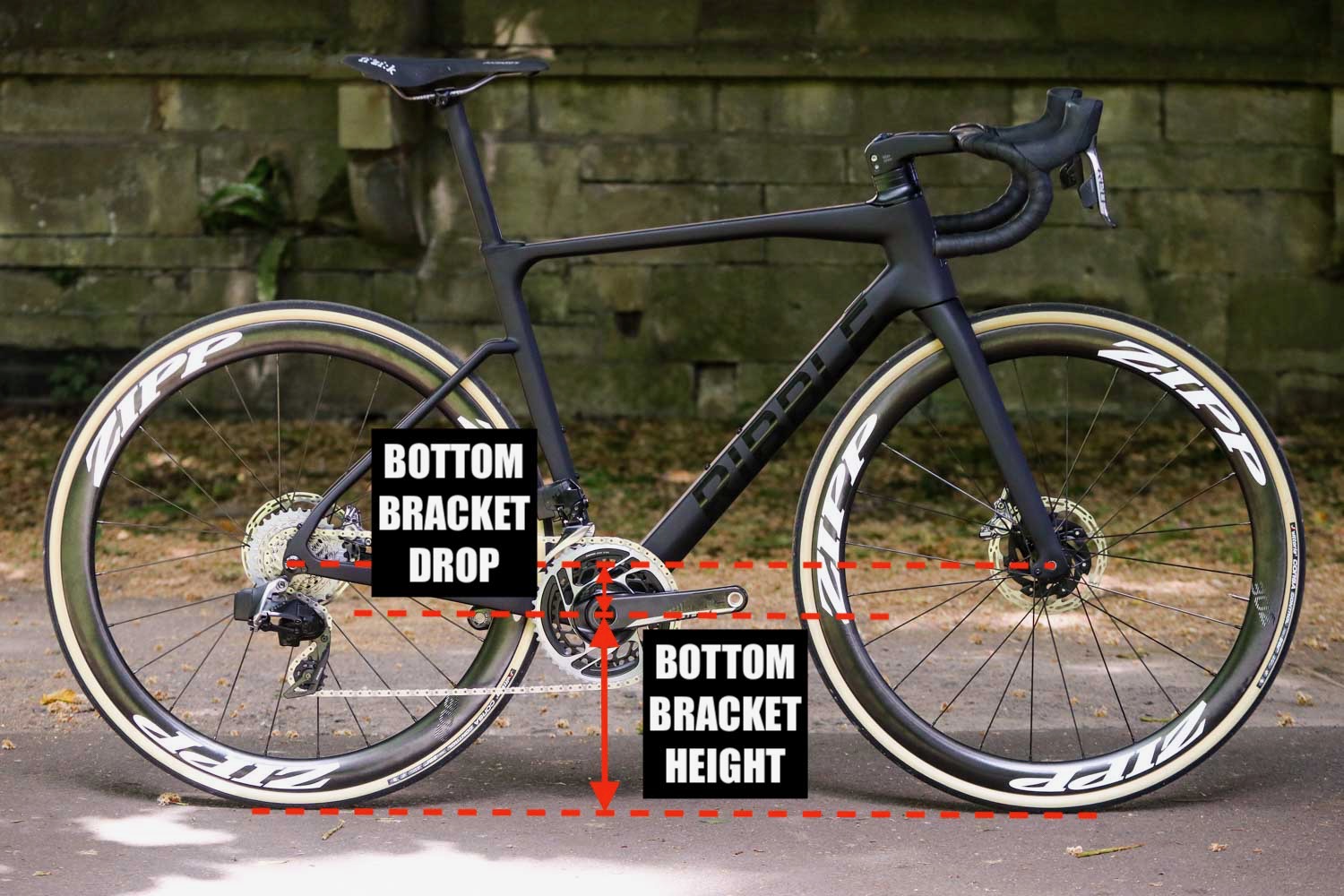 BBDROP AND HEIGHT