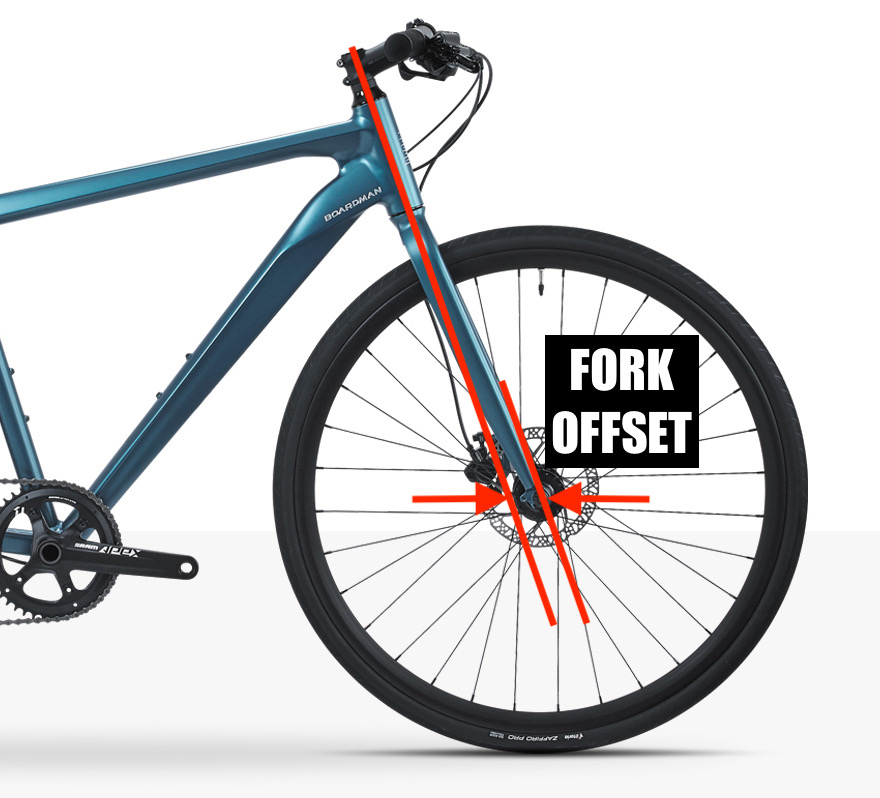 Fork offset (1).jpg
