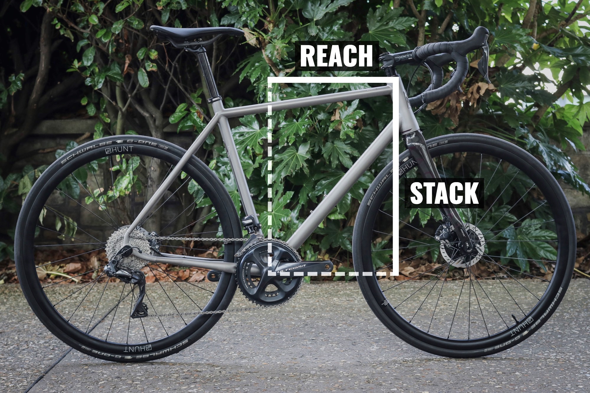 Stack and reach – 1