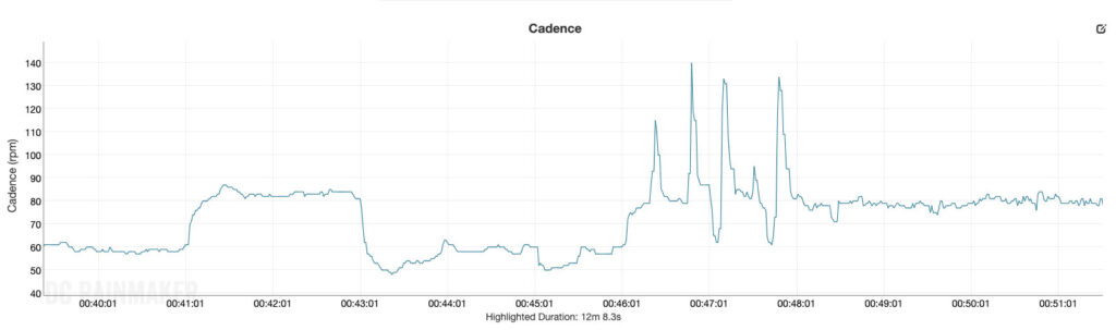 Elite Suito graphs – cadence.jpg