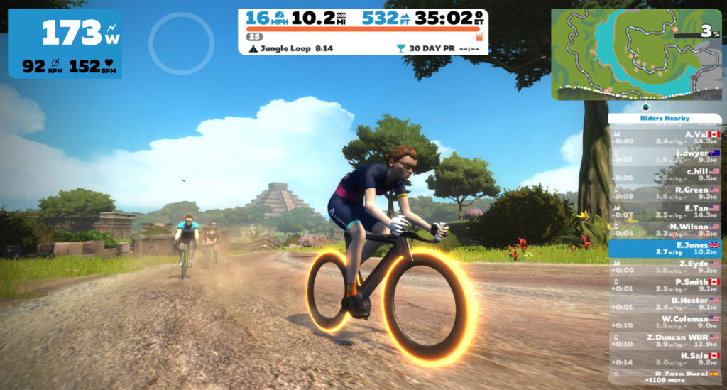 Zwift HUD Jungle
