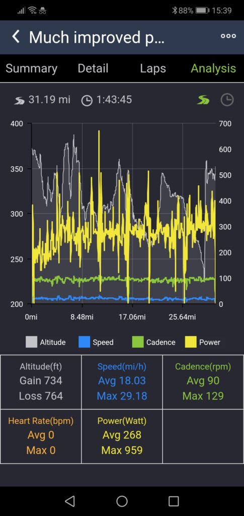 Bryton_420E_Ride_Analysis_Screenshot.jpg
