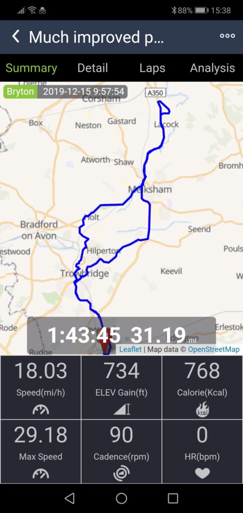 Bryton_420E_Ride_Summary_Screenshot.jpg