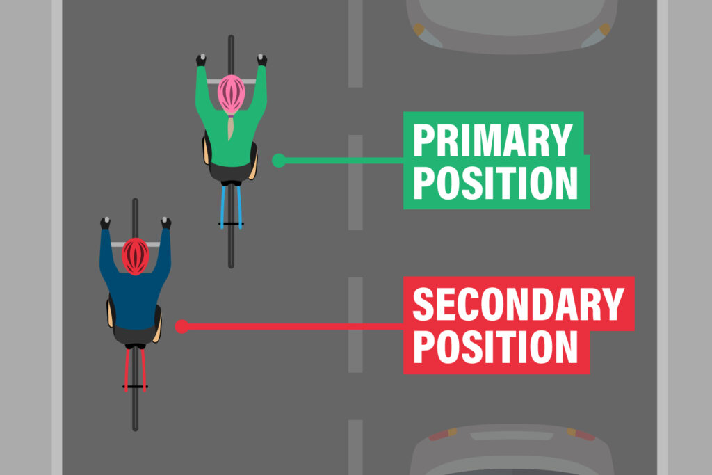 road positioning – primary and secondary position.jpg
