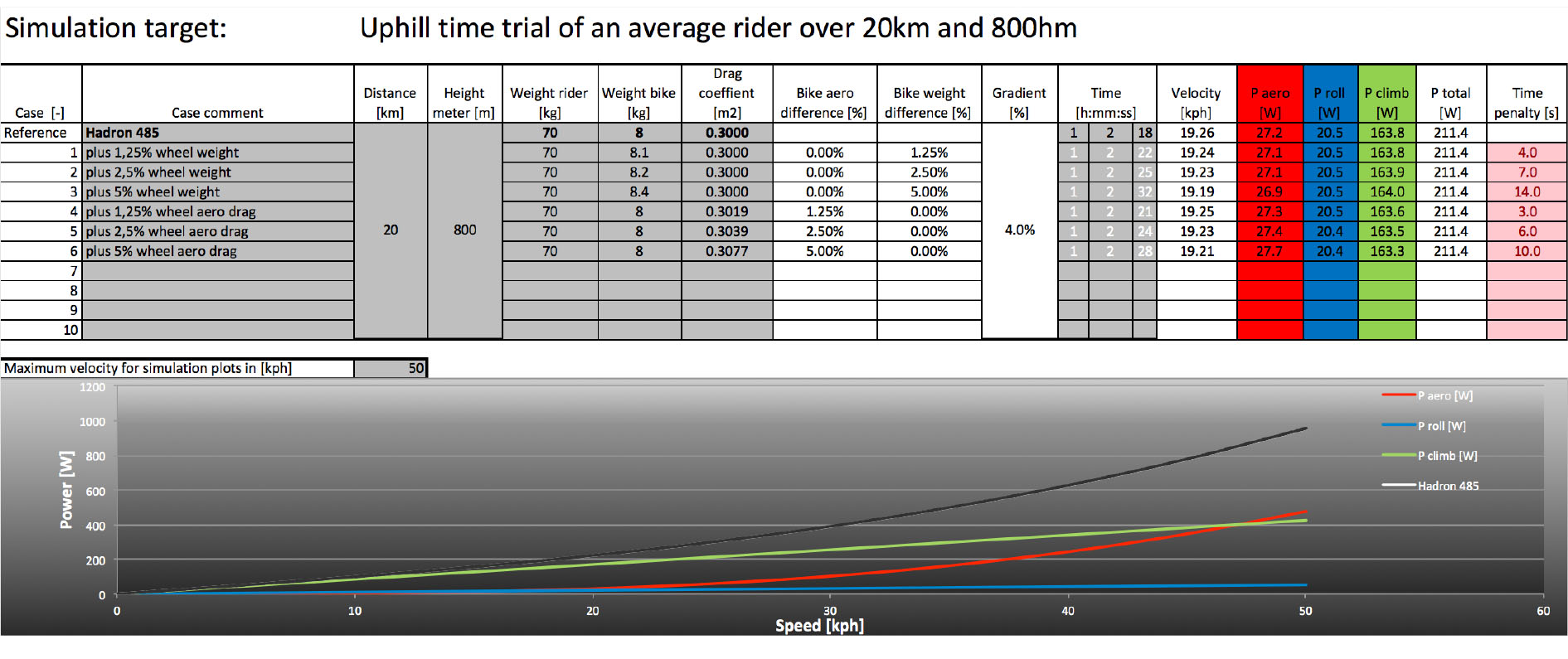 Swiss Side Wind Tunnel 30