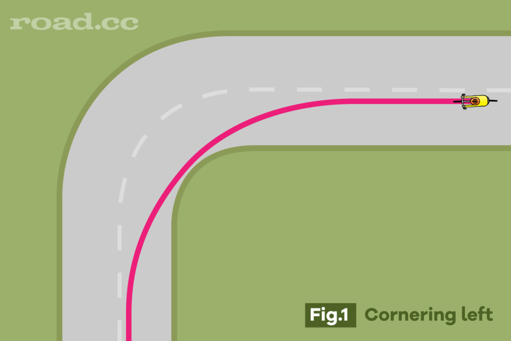 corners-left.png