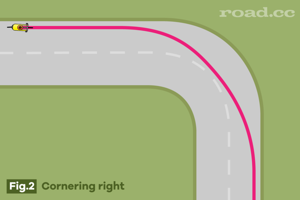 corners-right.png