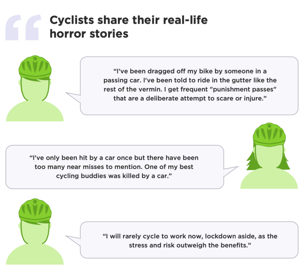 Cycleplan – Testimonials