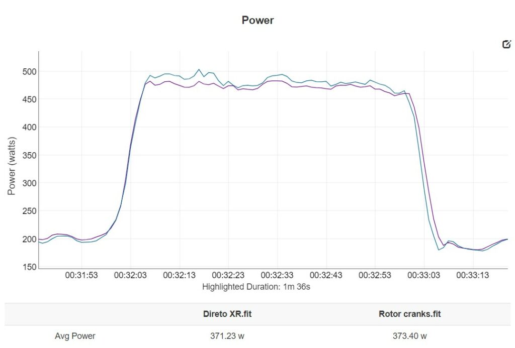 Elite Direto XR power intervals 3.jpg