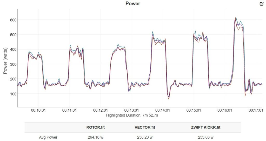 KICKR benchmarking – intervals.jpg