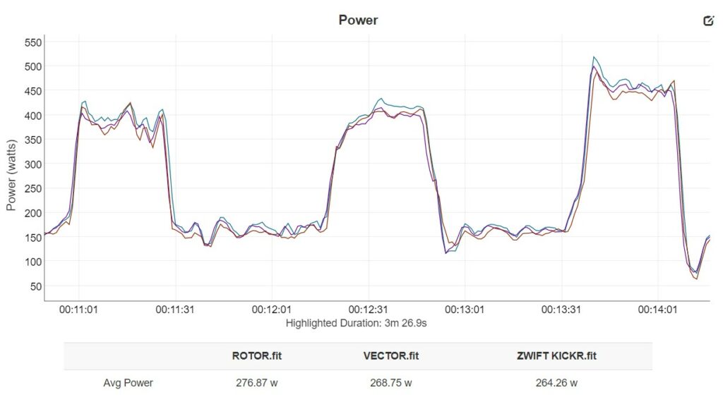 KICKR benchmarking – intervals 2.jpg