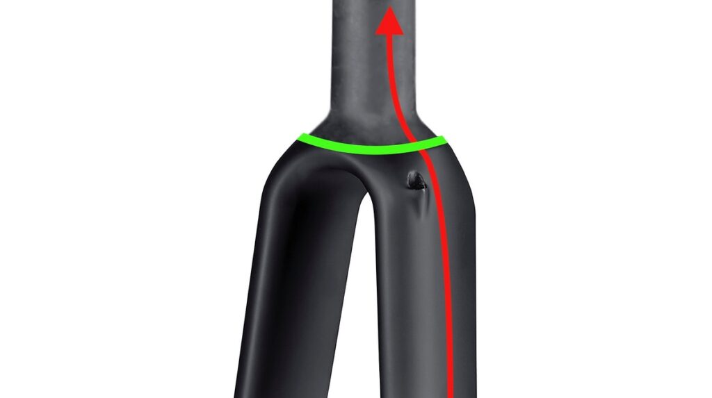 3T Strada 3