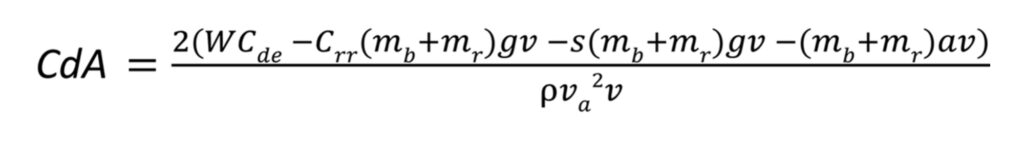 2021 Body Rocket equation 1