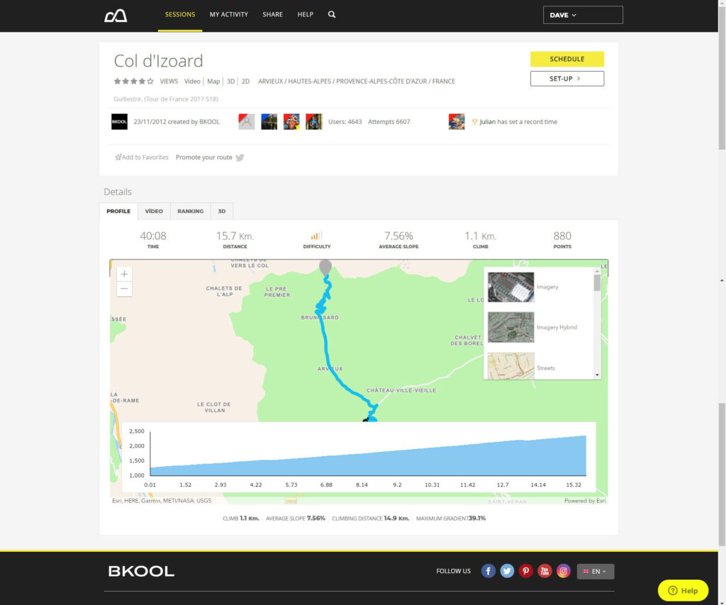 BKOOL – riding – map and deets