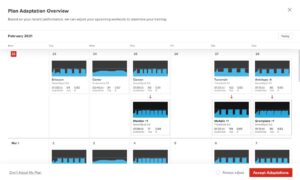 TrainerRoad Plan Adaptation
